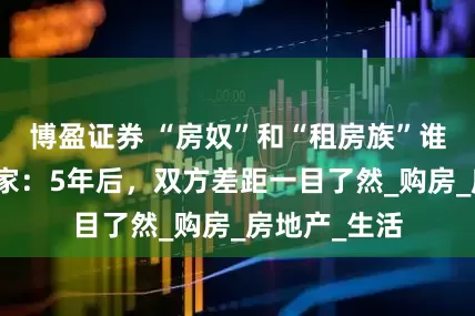 博盈证券 “房奴”和“租房族”谁更心酸？专家：5年后，双方差距一目了然_购房_房地产_生活