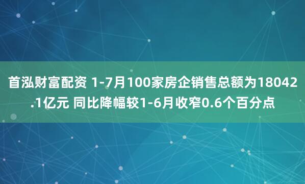 首泓财富配资 1-7月100家房企销售总额为18042.1亿元 同比降幅较1-6月收窄0.6个百分点